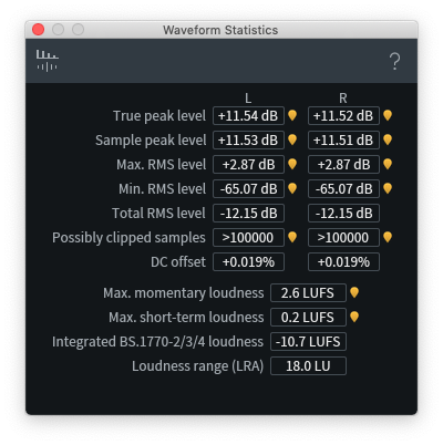 Declip Result without Post-limiter Waveform Statistics